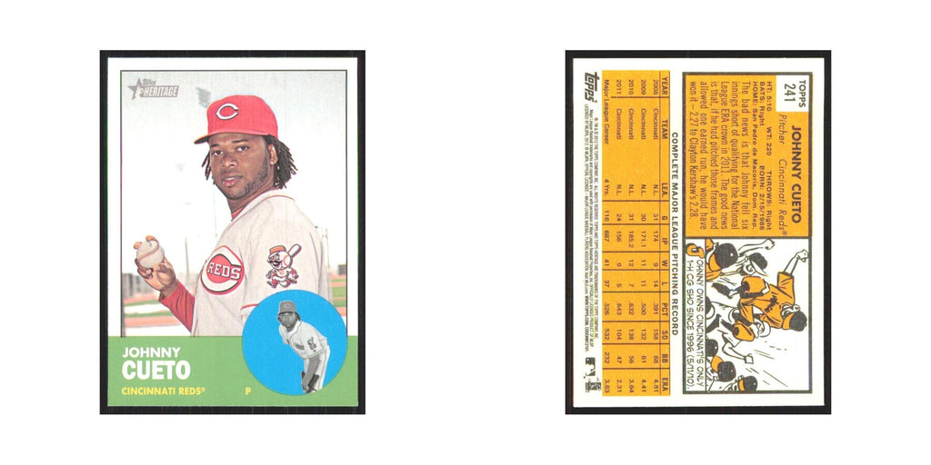 Johnny Cueto 2012 Topps Heritage #241 Cincinnati Reds Baseball Card NM