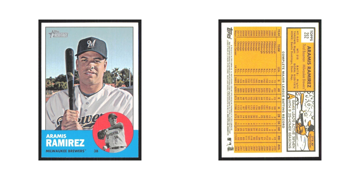 Aramis Ramirez 2012 Topps Heritage #252 Milwaukee Brewers Baseball Card NM