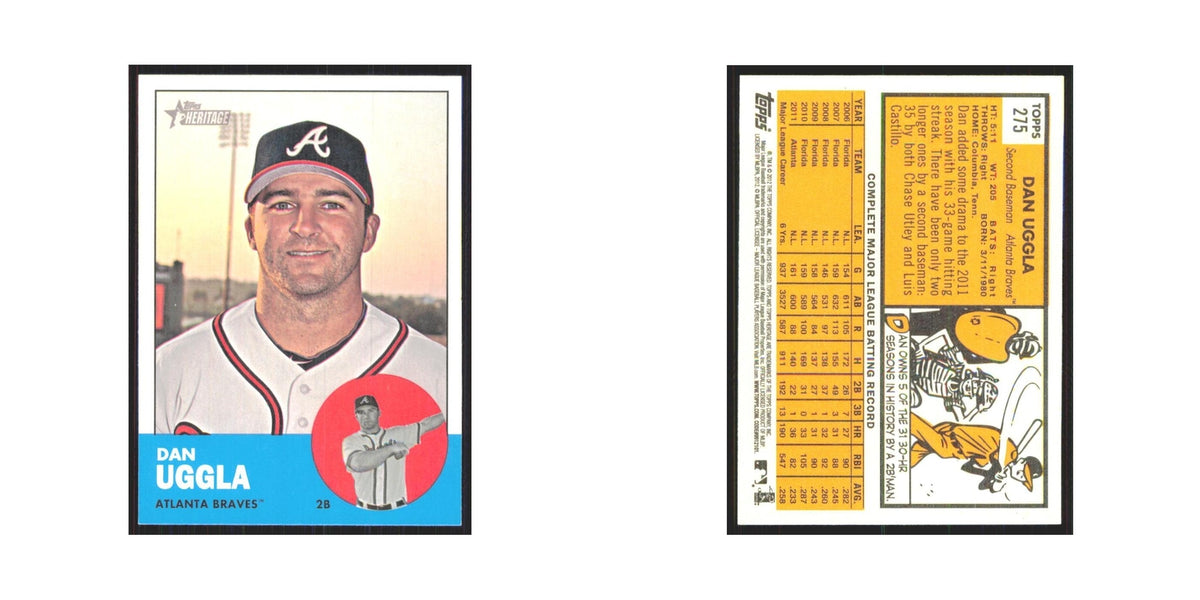 Dan Uggla 2012 Topps Heritage #275 Atlanta Braves Baseball Card NM