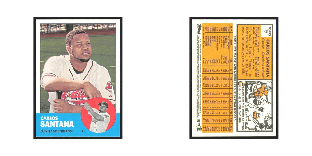 Carlos Santana 2012 Topps Heritage #72 Cleveland Indians Baseball Card NM