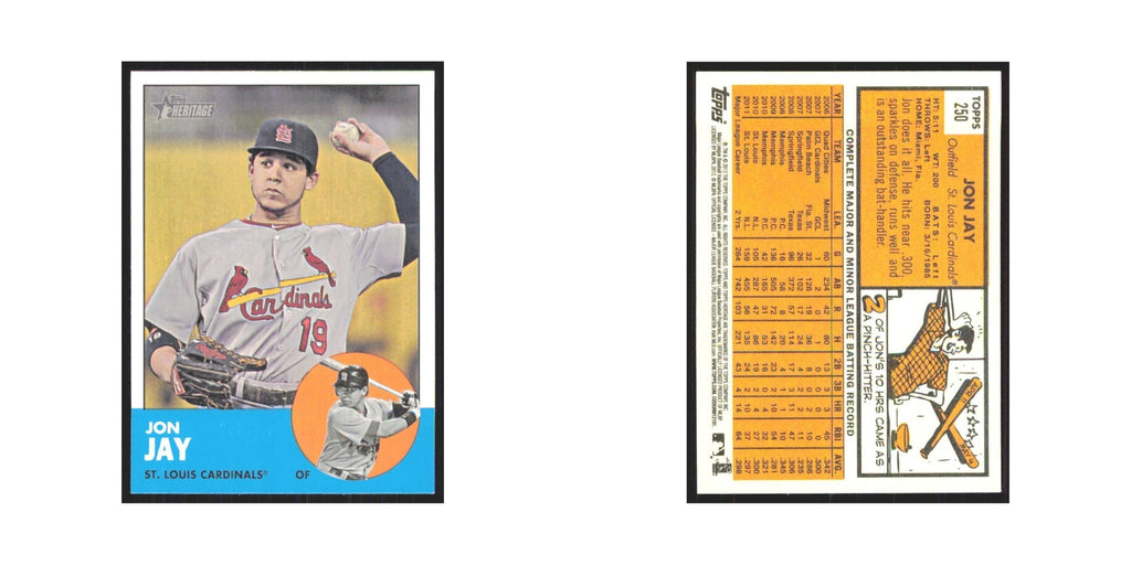 Jon Jay 2012 Topps Heritage #250 St. Louis Cardinals Baseball Card NM