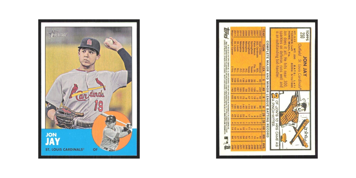 Jon Jay 2012 Topps Heritage #250 St. Louis Cardinals Baseball Card NM