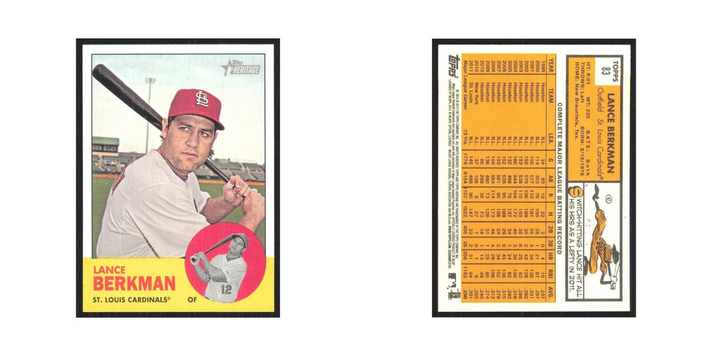 Lance Berkman 2012 Topps Heritage #83A St. Louis Cardinals Baseball Card NM