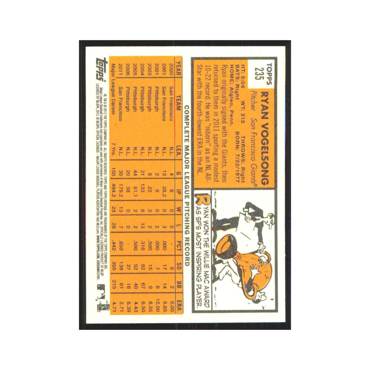 Ryan Vogelsong 2012 Topps Heritage #235 San Francisco Giants Baseball Card NM