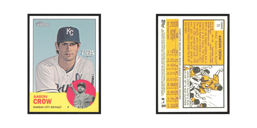 Melky Cabrera 2012 Topps Heritage #75 Kansas City Royals Baseball Card NM