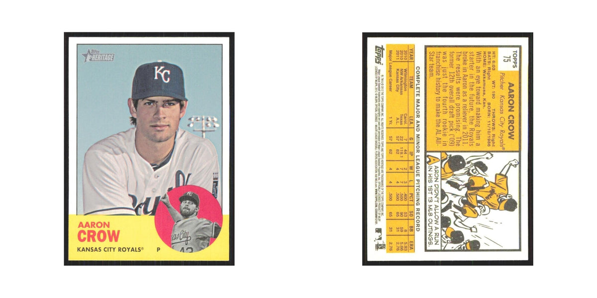 Melky Cabrera 2012 Topps Heritage #75 Kansas City Royals Baseball Card NM