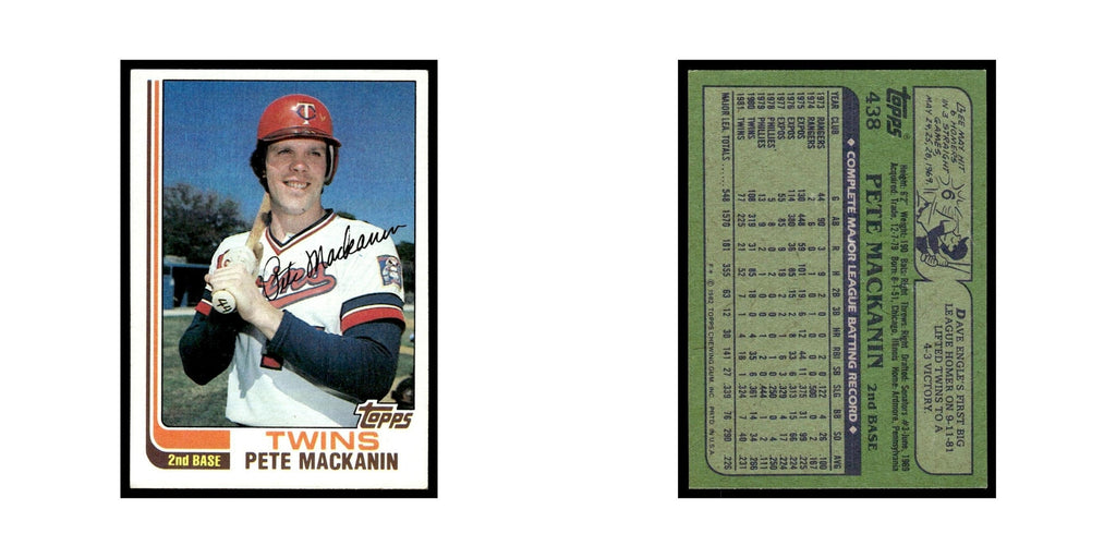 Pete Mackanin 1982 Topps #438.0 Minnesota Twins Baseball Card EX