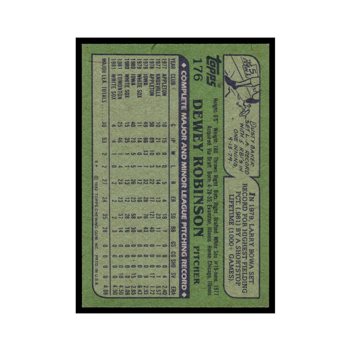 Dewey Robinson 1982 Topps #176.0 Chicago White Sox Baseball Card EX