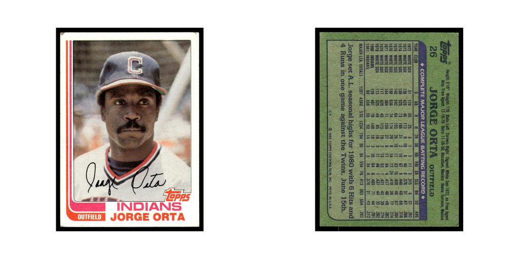 Jorge Orta 1982 Topps #26.0 Cleveland Indians Baseball Card EX