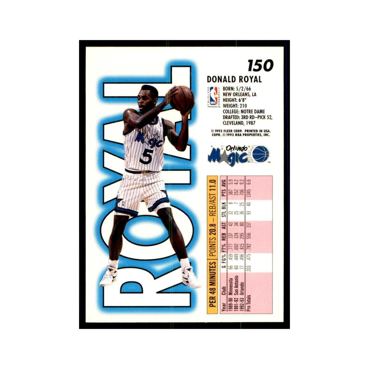 1993 Fleer. Donald Royal Basketball Cards #150