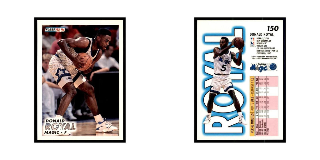 1993 Fleer. Donald Royal Basketball Cards #150