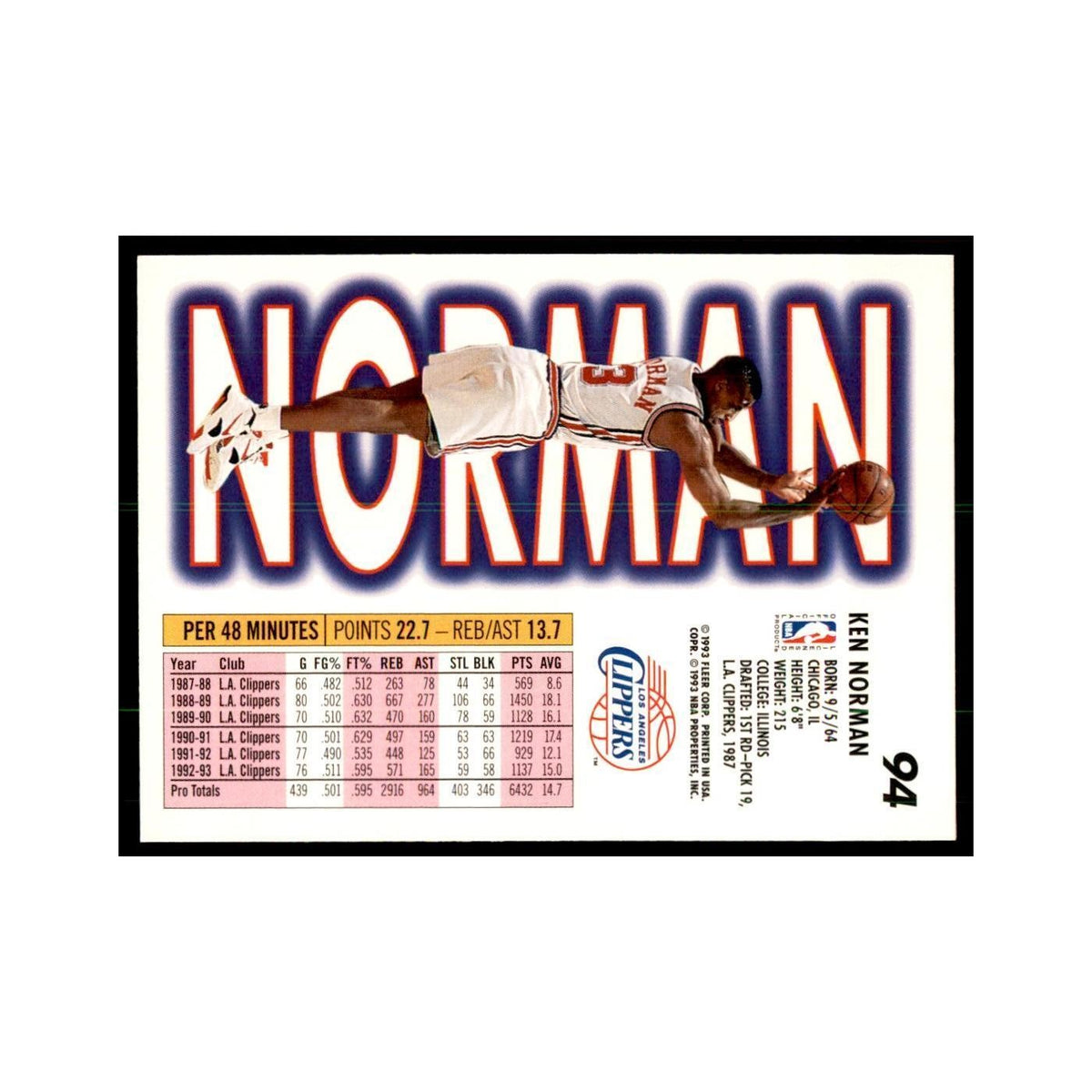 1993 Fleer. Ken Norman Basketball Cards #94