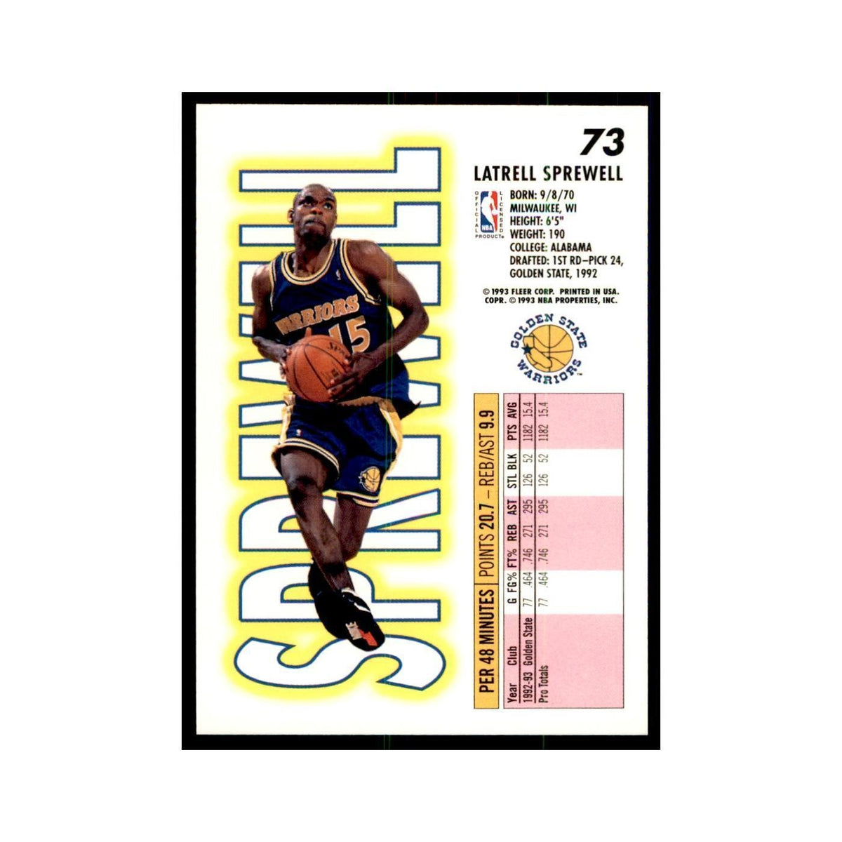 1993 Fleer. Latrell Sprewell Basketball Cards #73