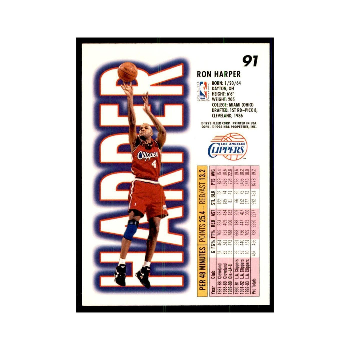 1993 Fleer. Ron Harper Basketball Cards #91