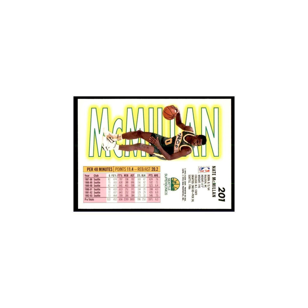 1993 Fleer. Nate McMillan Basketball Cards #201