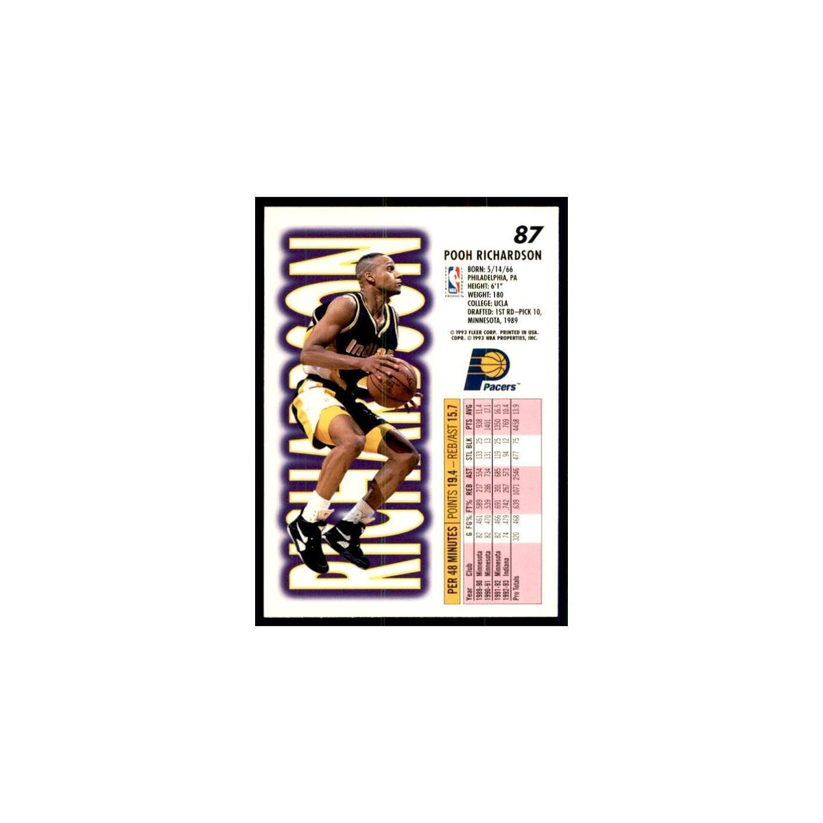 1993 Fleer. Pooh Richardson Basketball Cards #87