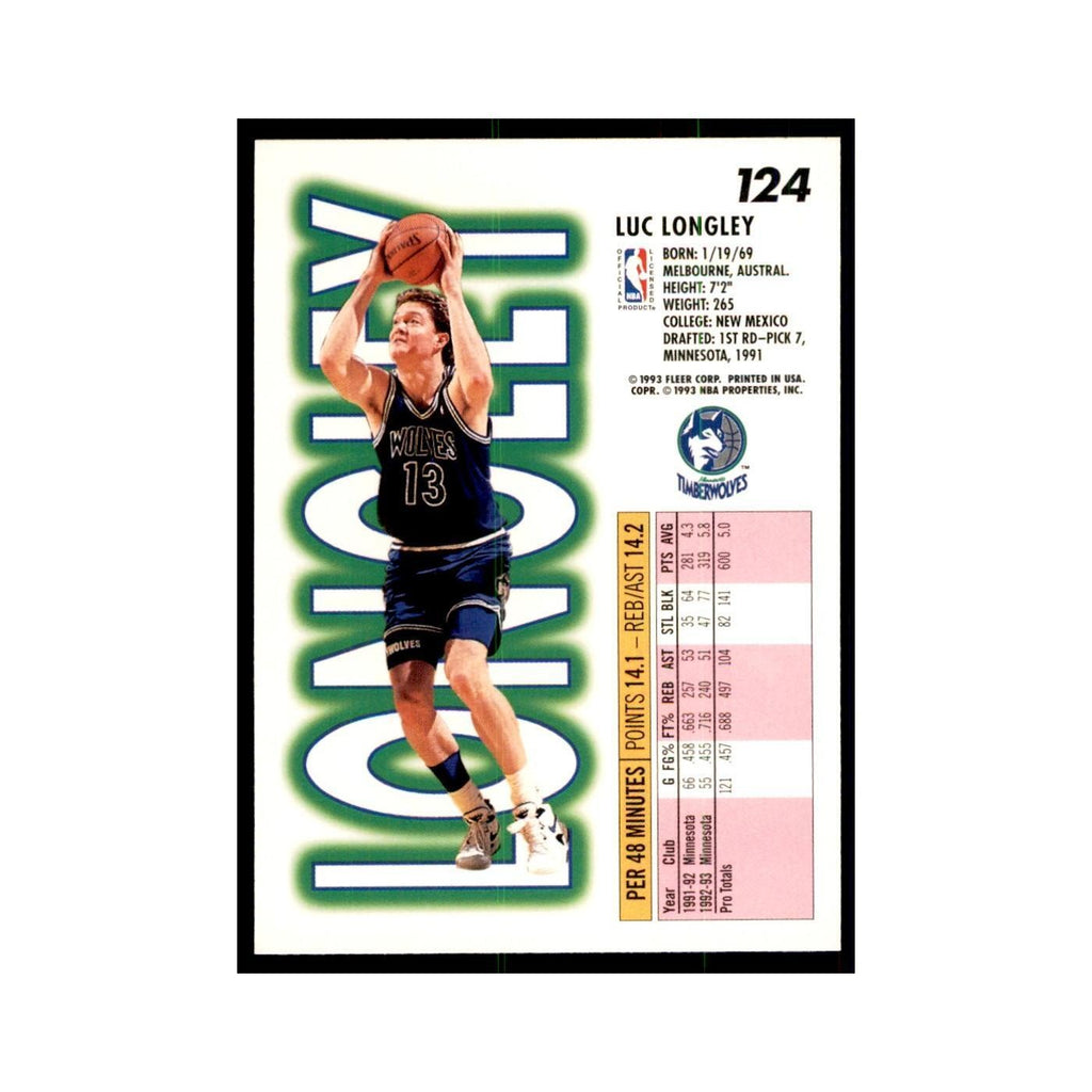 1993 Fleer. Luc Longley Basketball Cards #124