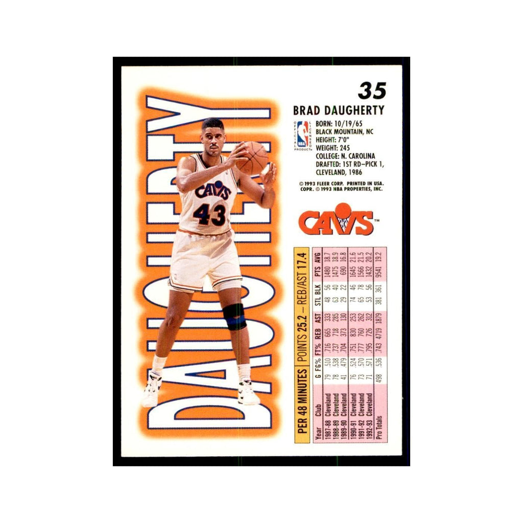 1993 Fleer. Brad Daugherty Basketball Cards #35
