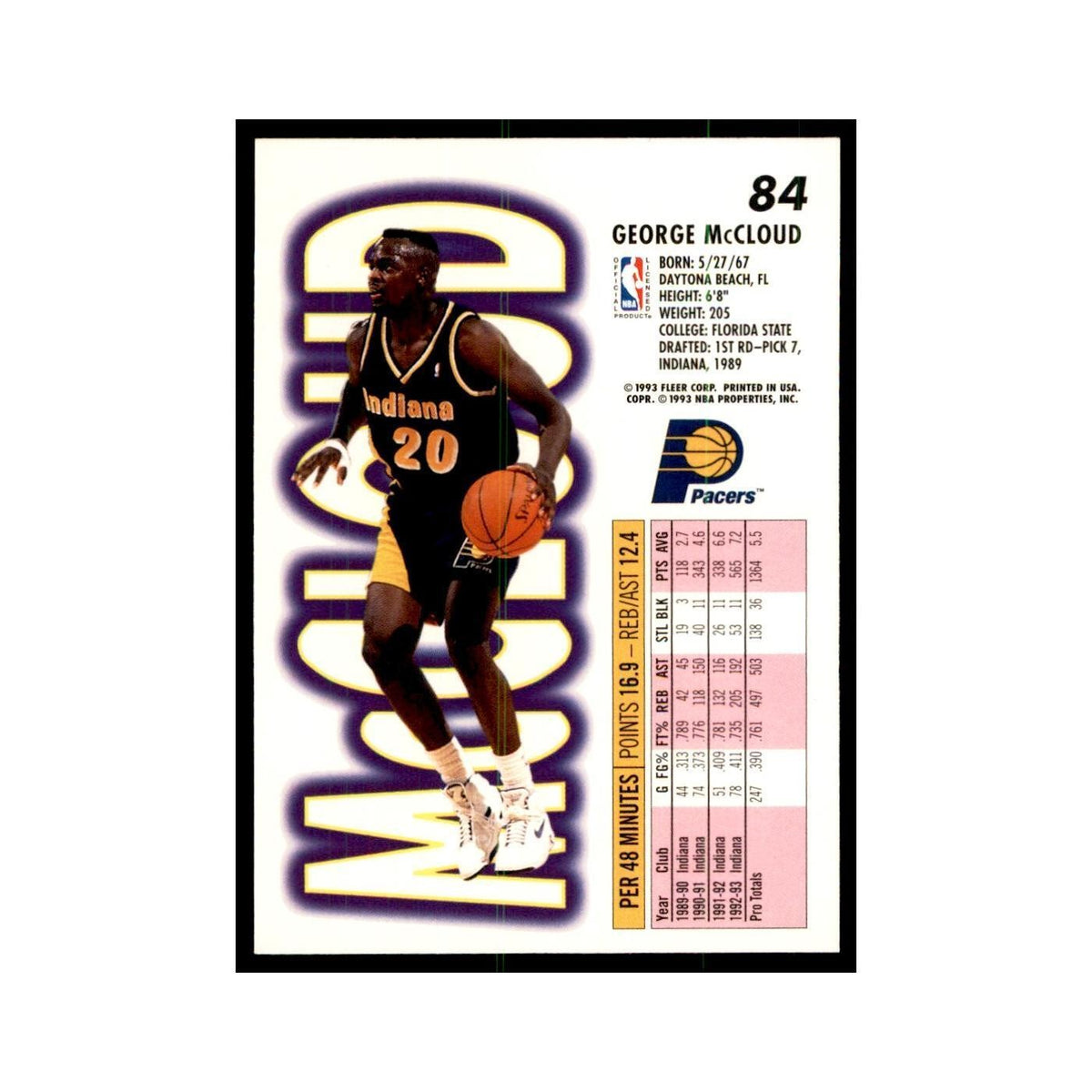 1993 Fleer. George McCloud Basketball Cards #84