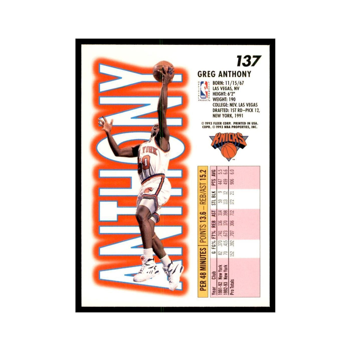 1993 Fleer. Greg Anthony Basketball Cards #137