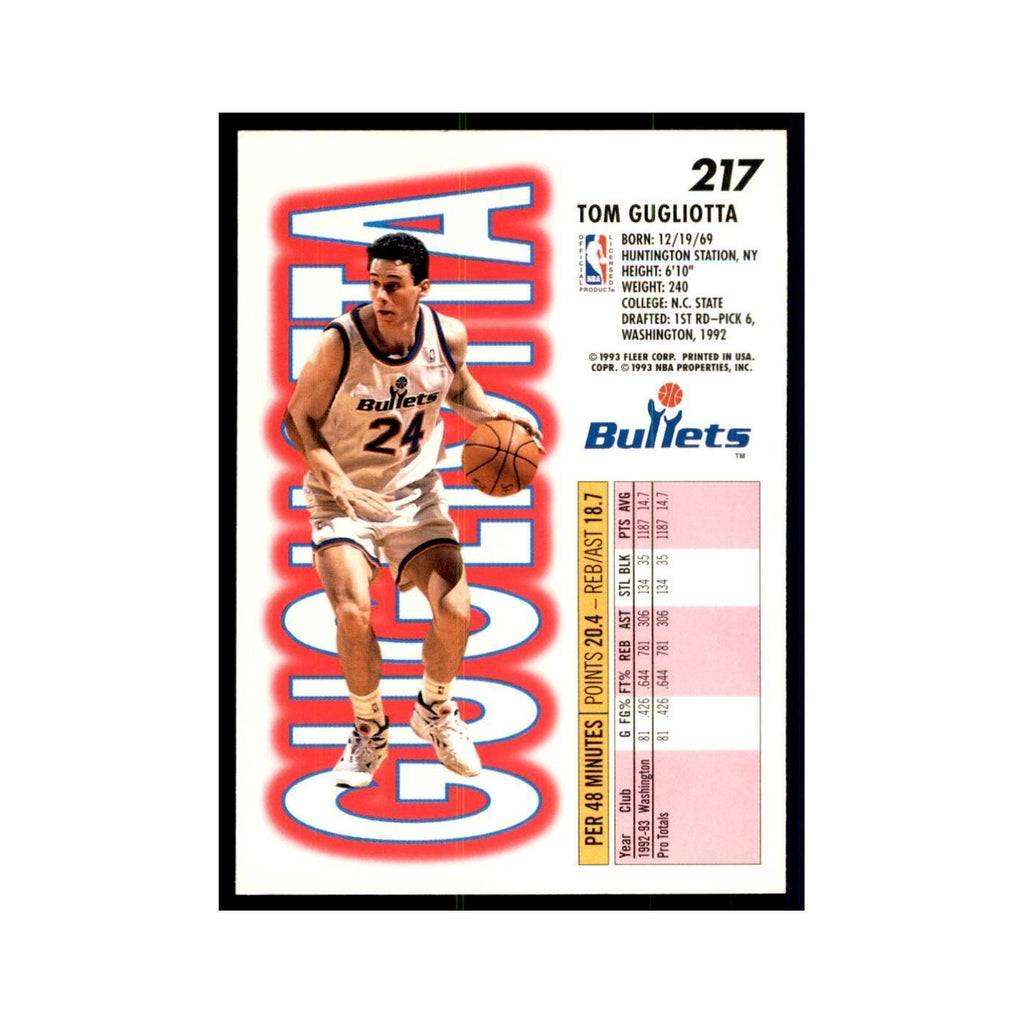 1993 Fleer. Tom Gugliotta Basketball Cards #217