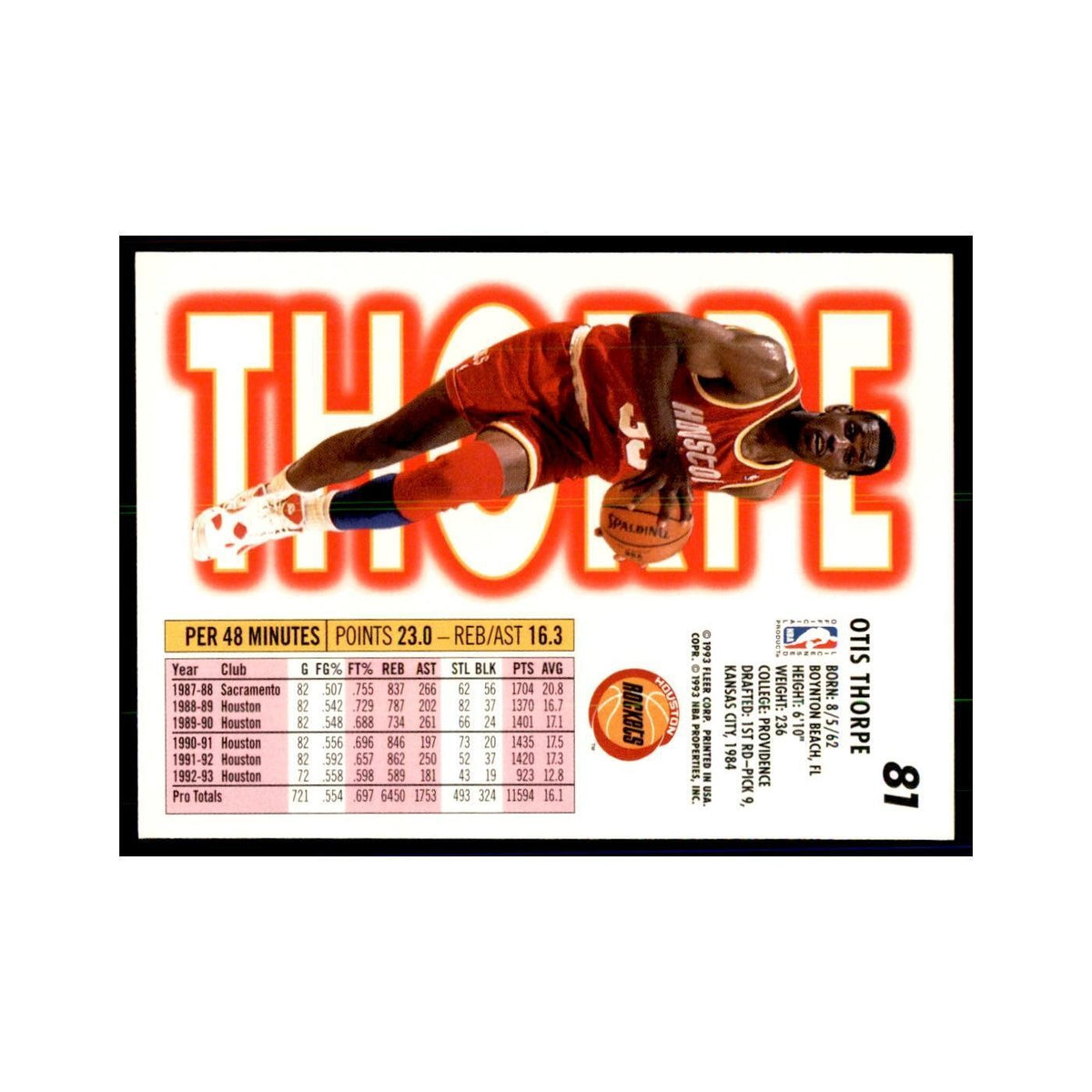 1993 Fleer. Otis Thorpe Basketball Cards #81