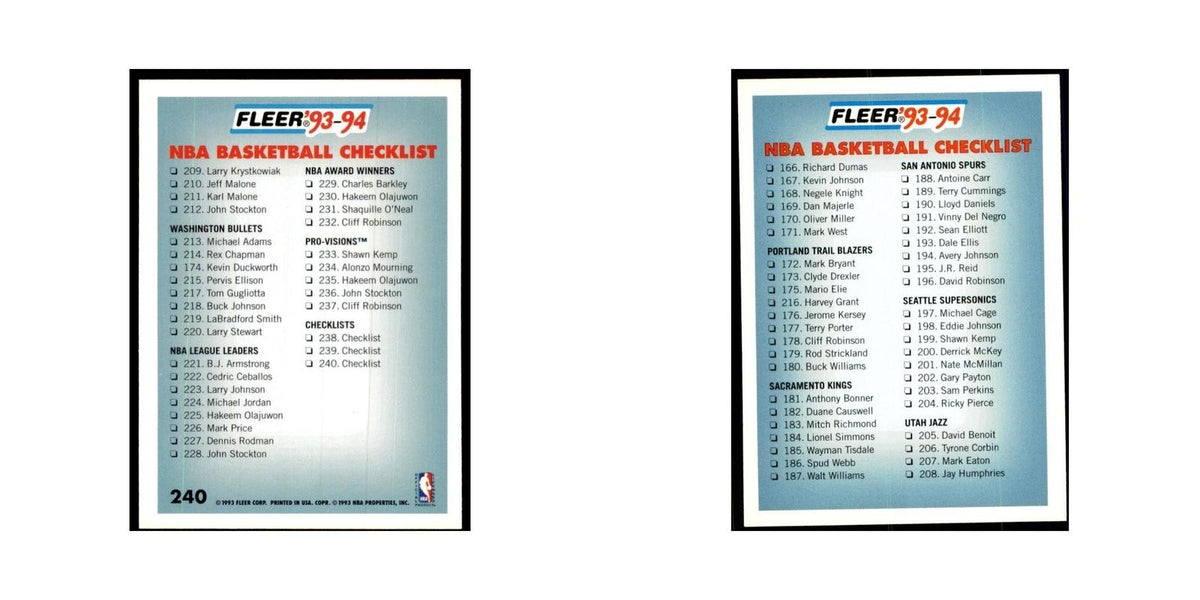 1993 Fleer. Checklist Basketball Cards #240