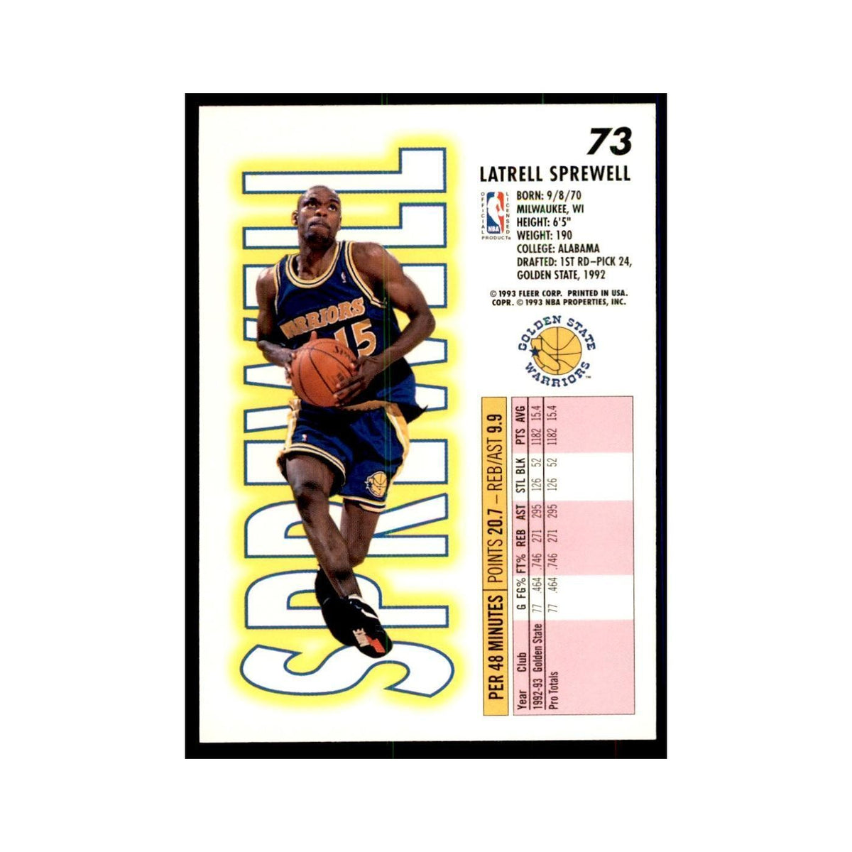 1993 Fleer. Latrell Sprewell Basketball Cards #73