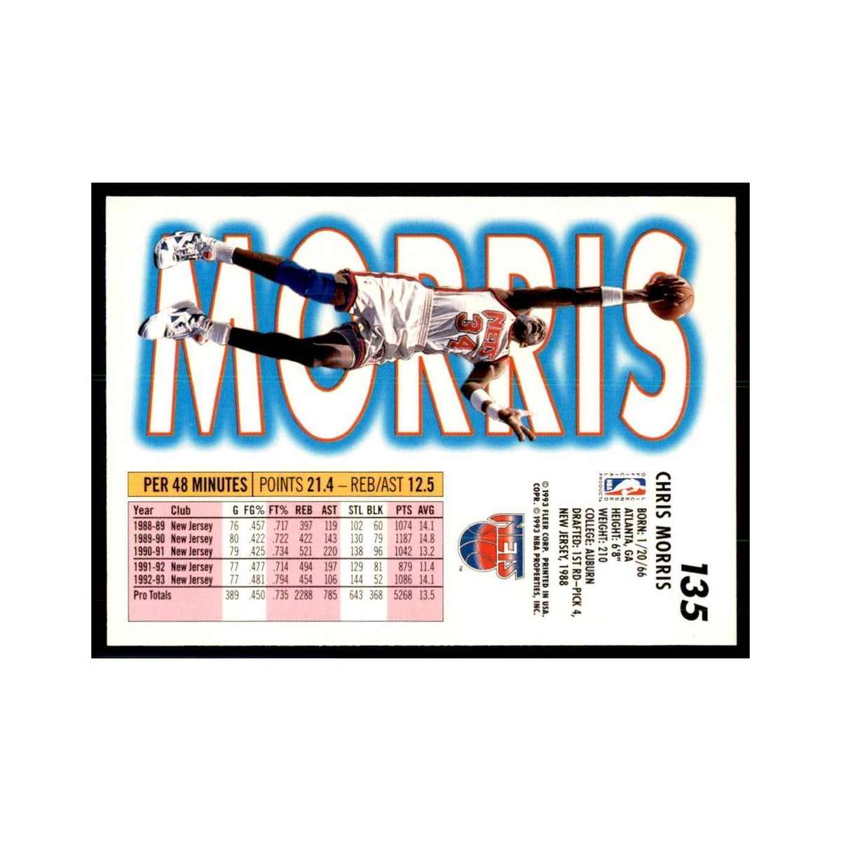 1993 Fleer. Chris Morris Basketball Cards #135