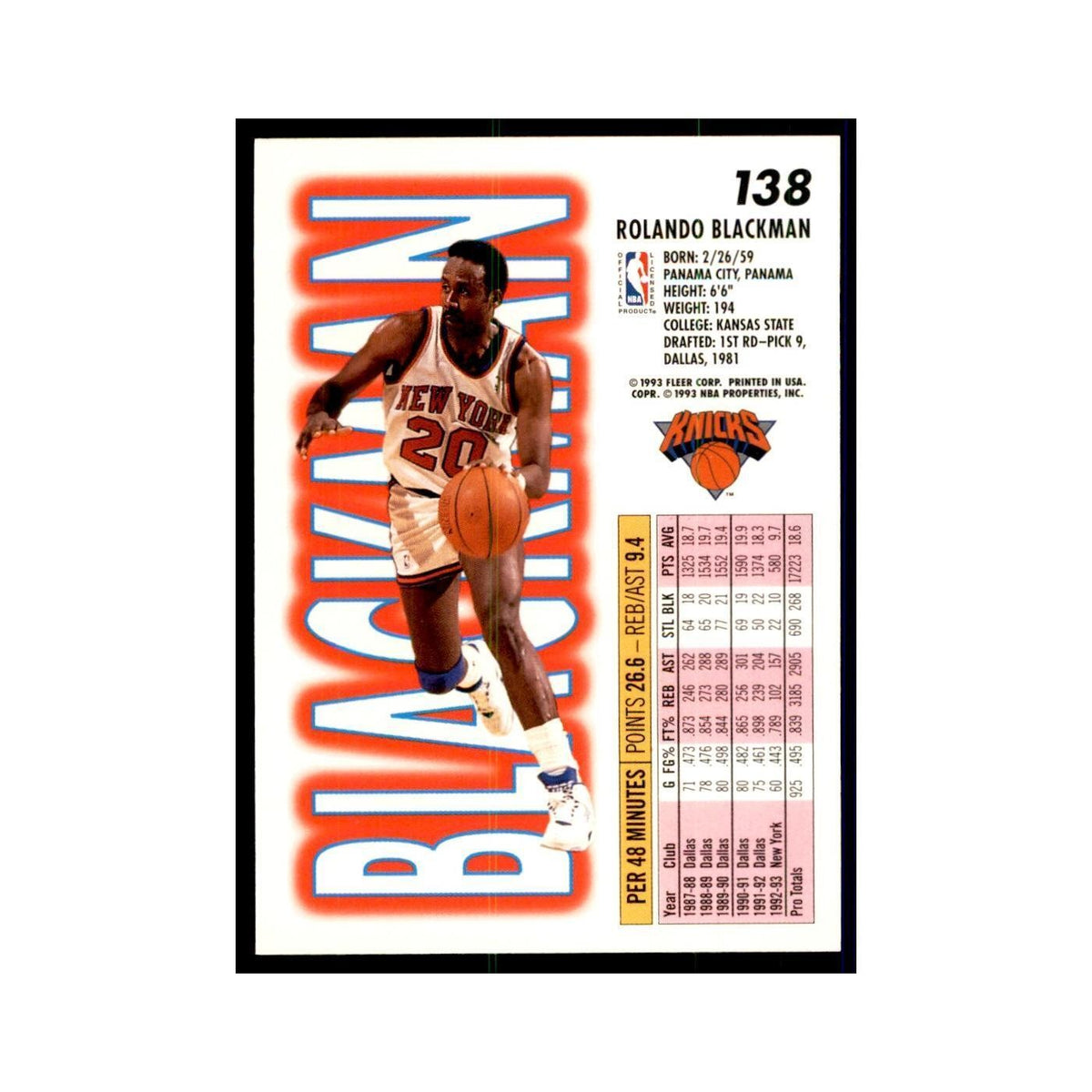 1993 Fleer. Rolando Blackman Basketball Cards #138