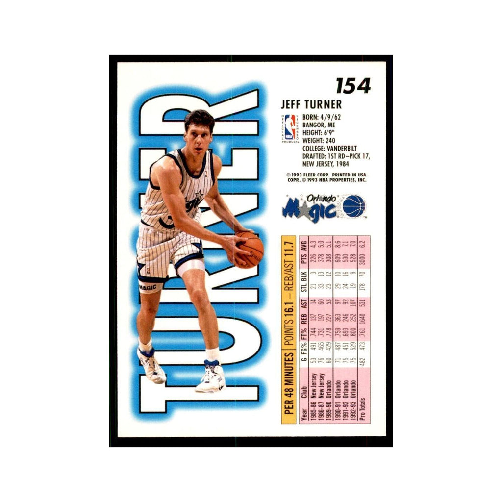 1993 Fleer. Jeff Turner Basketball Cards #154