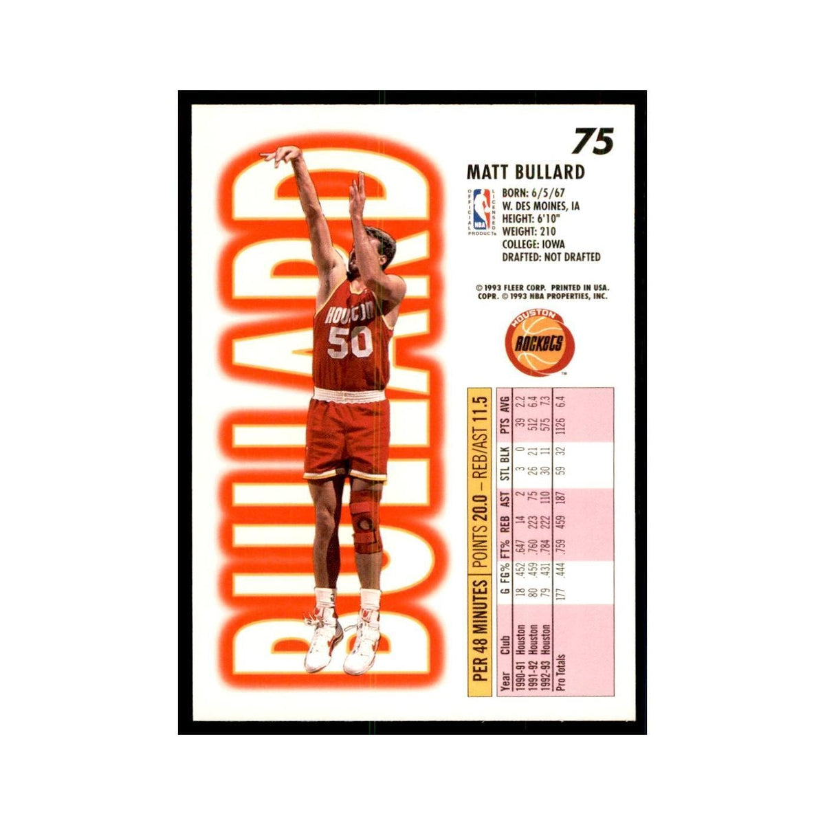 1993 Fleer. Matt Bullard Basketball Cards #75
