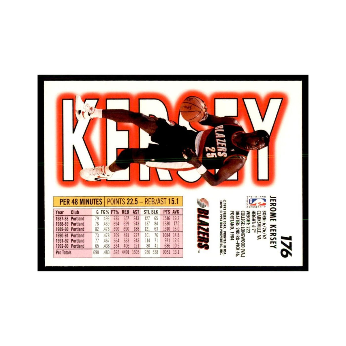 1993 Fleer. Jerome Kersey Basketball Cards #176