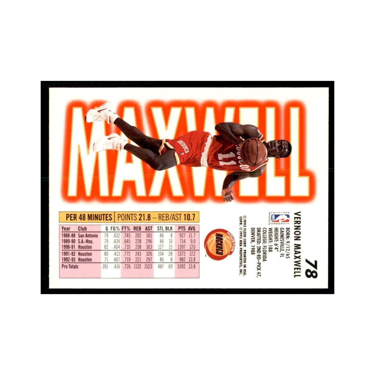 1993 Fleer. Vernon Maxwell Basketball Cards #78