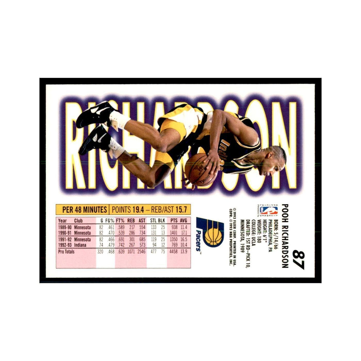 1993 Fleer. Pooh Richardson Basketball Cards #87