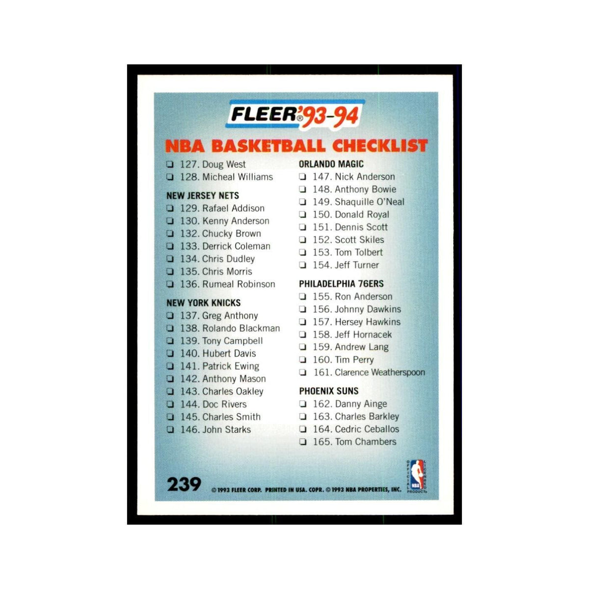 1993 Fleer. Checklist Basketball Cards #239