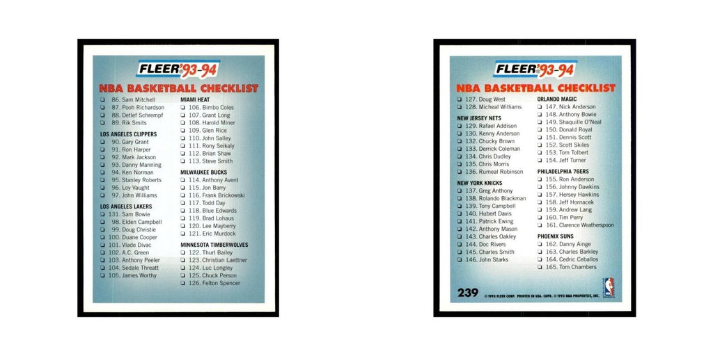 1993 Fleer. Checklist Basketball Cards #239