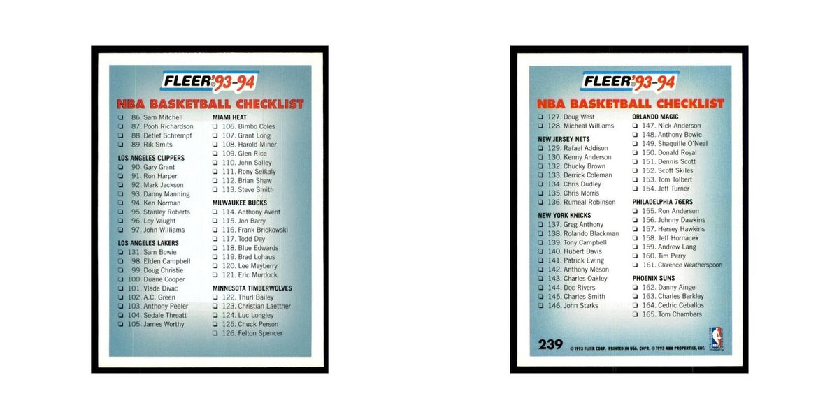1993 Fleer. Checklist Basketball Cards #239
