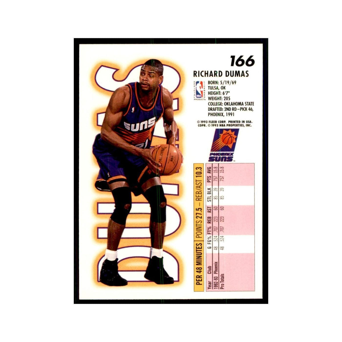 1993 Fleer. Richard Dumas Basketball Cards #166