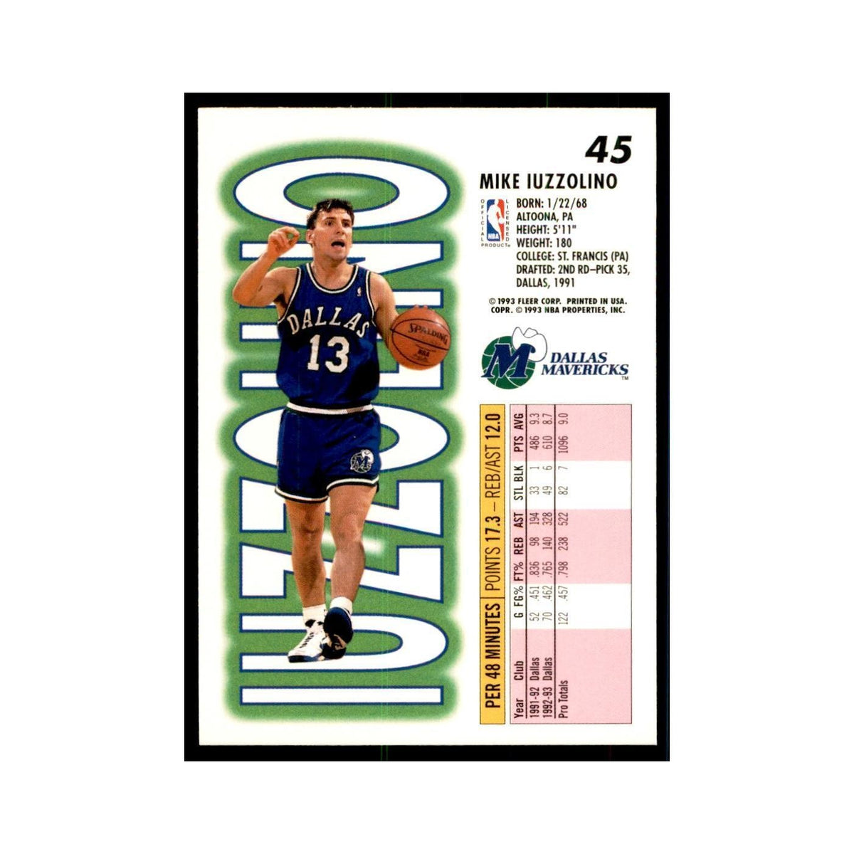 1993 Fleer. Mike Iuzzolino Basketball Cards #45