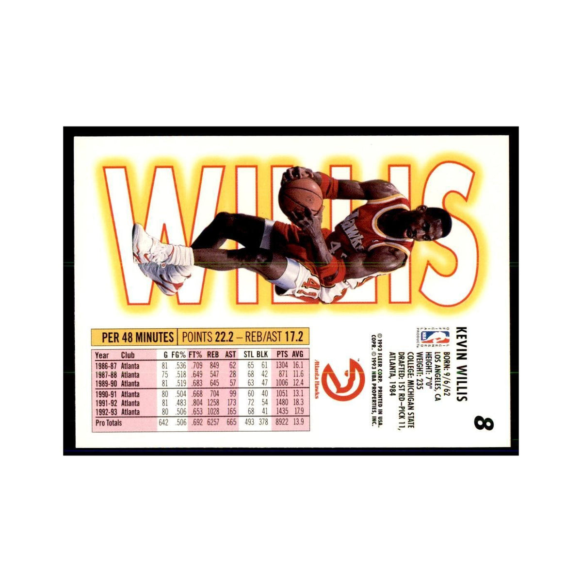 1993 Fleer. Kevin Willis Basketball Cards #8