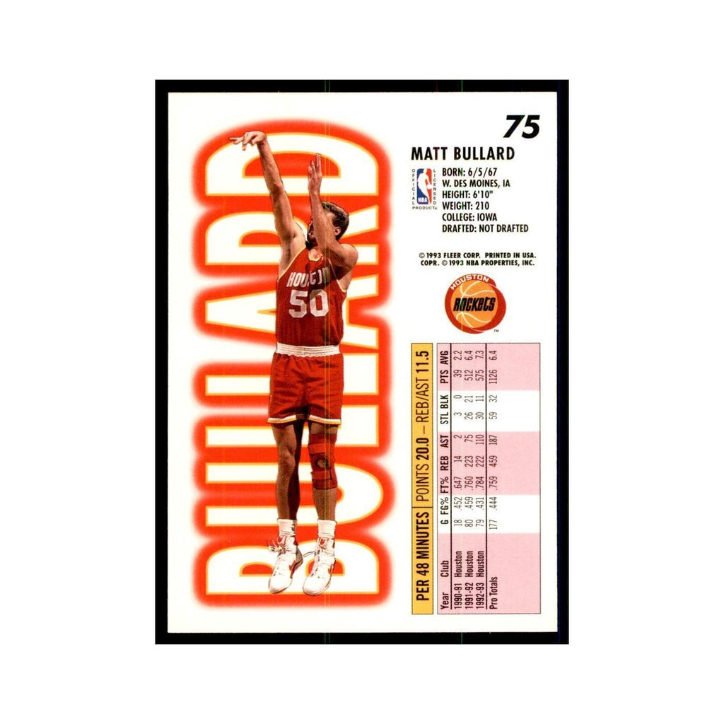 1993 Fleer. Matt Bullard Basketball Cards #75
