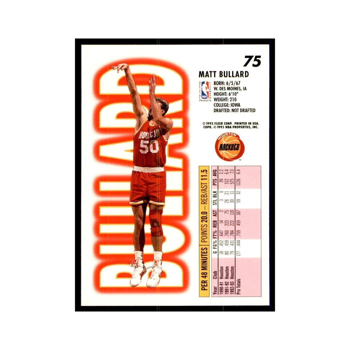 1993 Fleer. Matt Bullard Basketball Cards #75