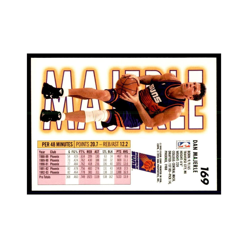 1993 Fleer. Dan Majerle Basketball Cards #169