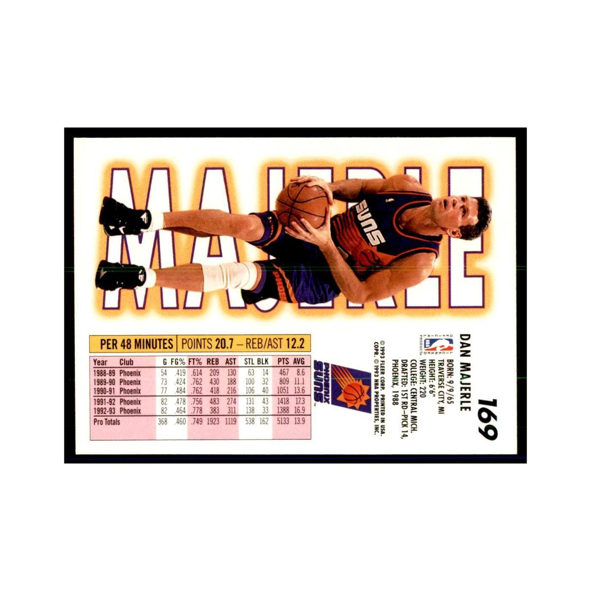 1993 Fleer. Dan Majerle Basketball Cards #169
