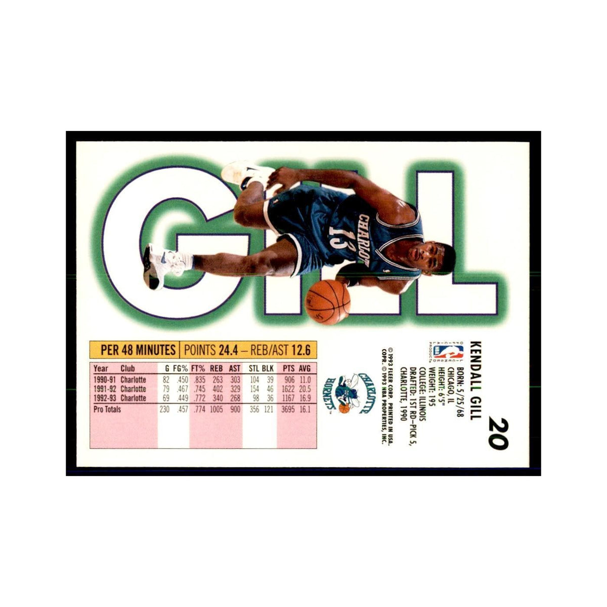 1993 Fleer. Kendall Gill Basketball Cards #20