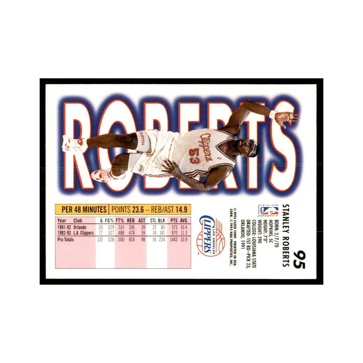 1993 Fleer. Stanley Roberts Basketball Cards #95