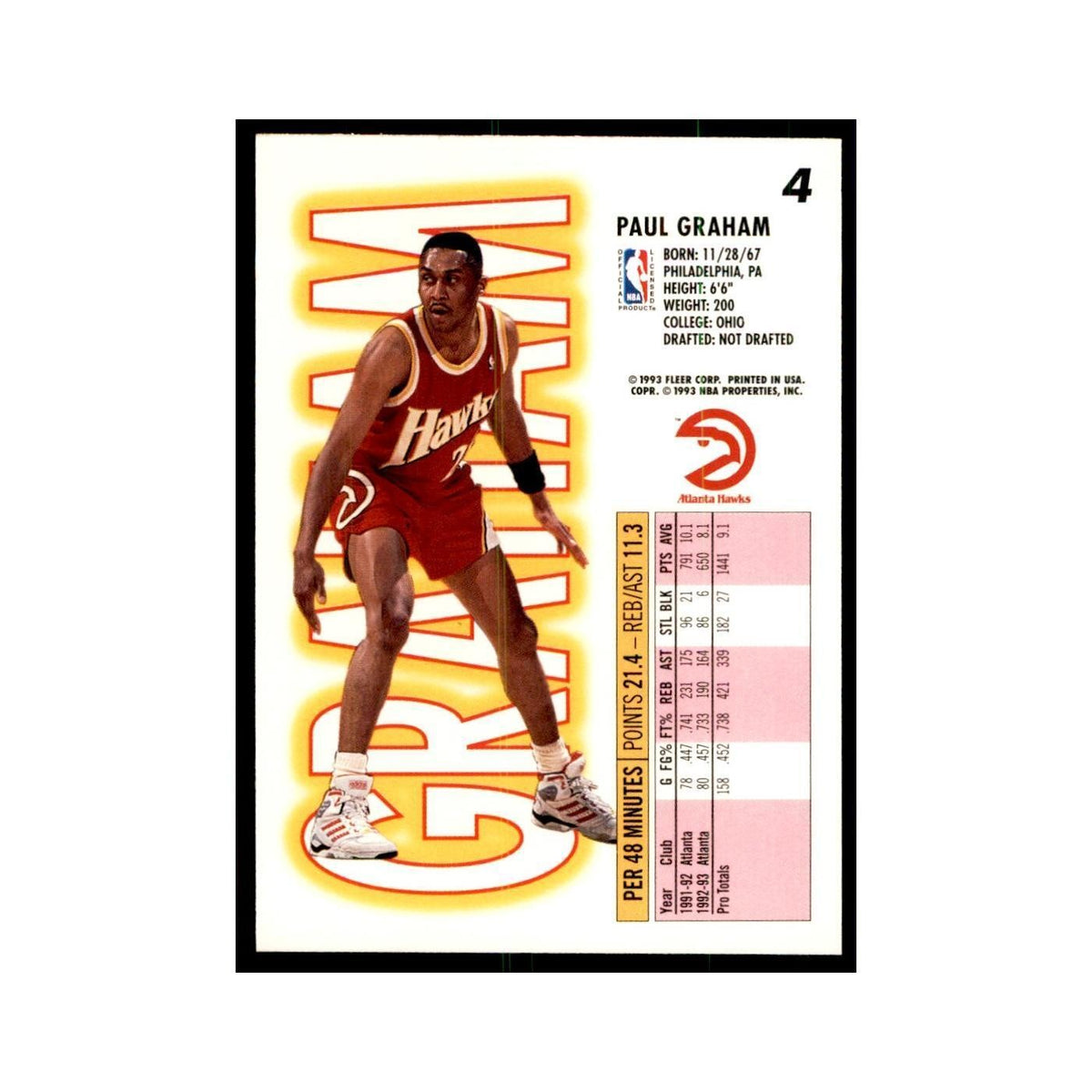 1993 Fleer: Paul Graham Basketball Cards #4