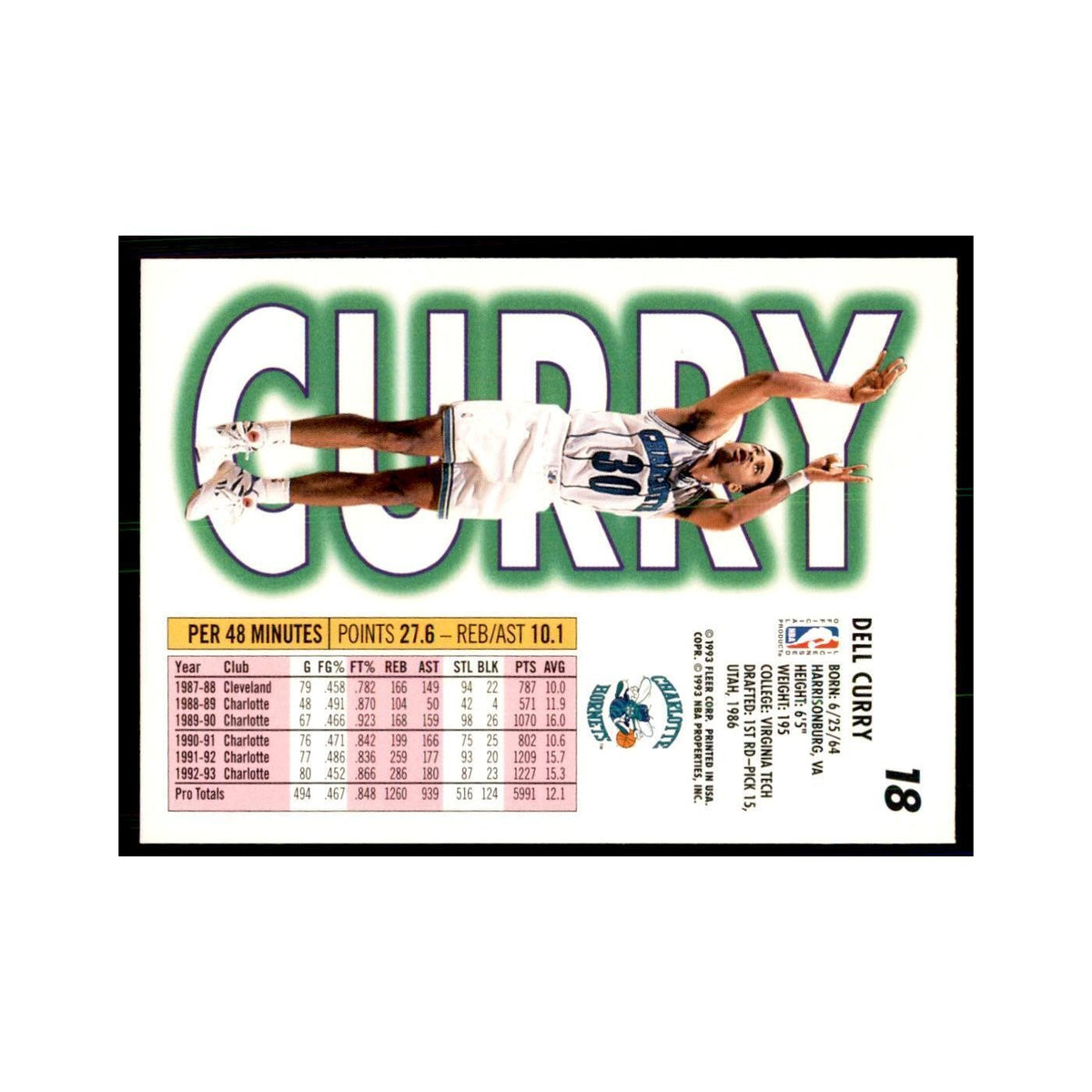 1993 Fleer: Dell Curry Basketball Cards #18