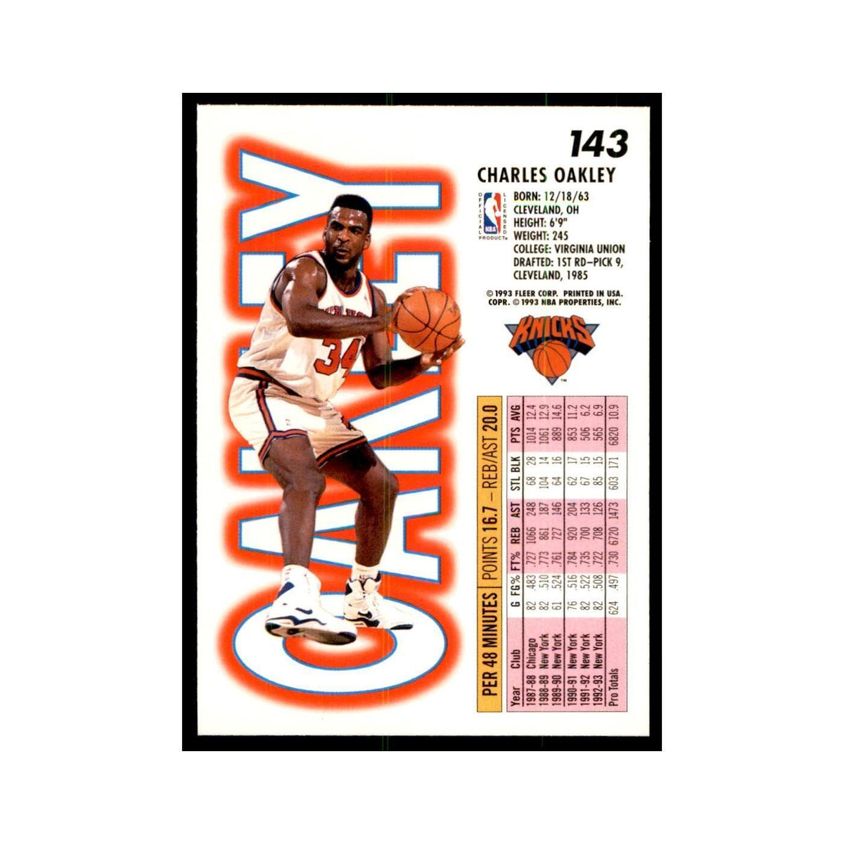 1993 Fleer: Charles Oakley Basketball Cards #143